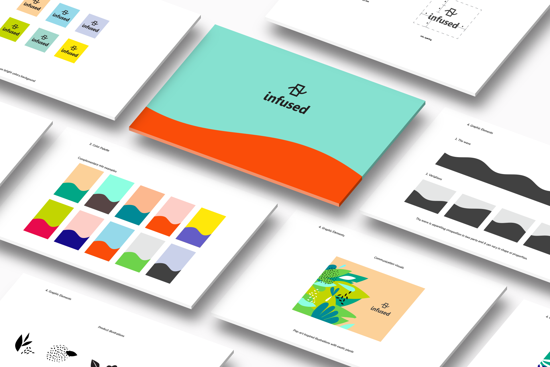 Infsd_brandbook_Rizi