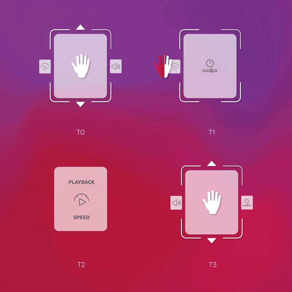 gif-gui