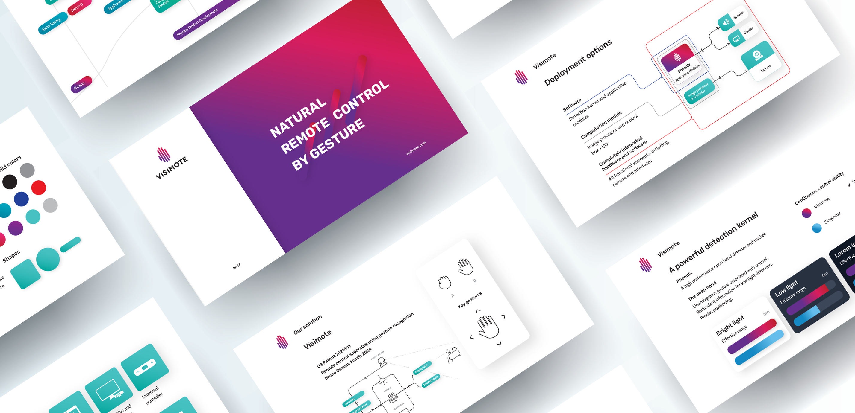 mock-up prezentare